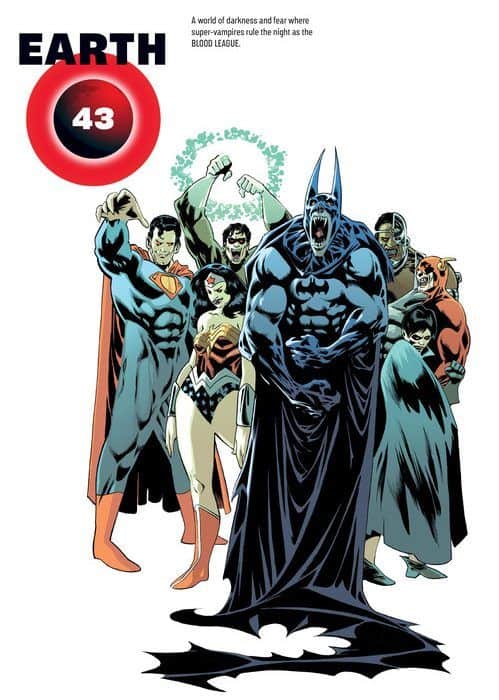 Earth-43-Holy-Terror-Vampire-Superman-Multiversity-Guidebook-Whos-Who-e1574342223257