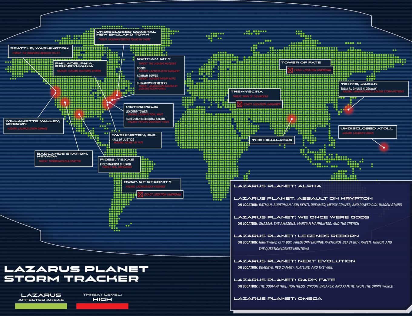 Lazaraus Planet Alpha #1 spoilers 13 Lazarus Planet Storm Tracker Checklist